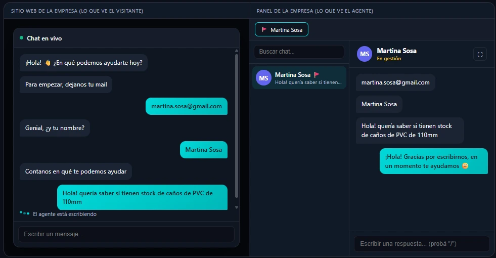 imagen de la demo de aurell connect